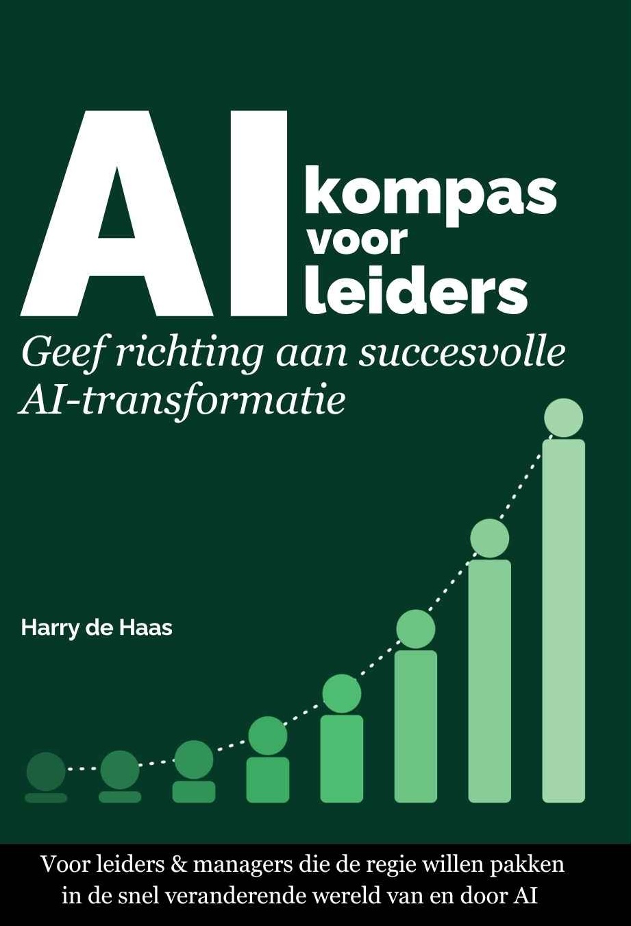 AI-kompas voor leiders — Harry de Haas